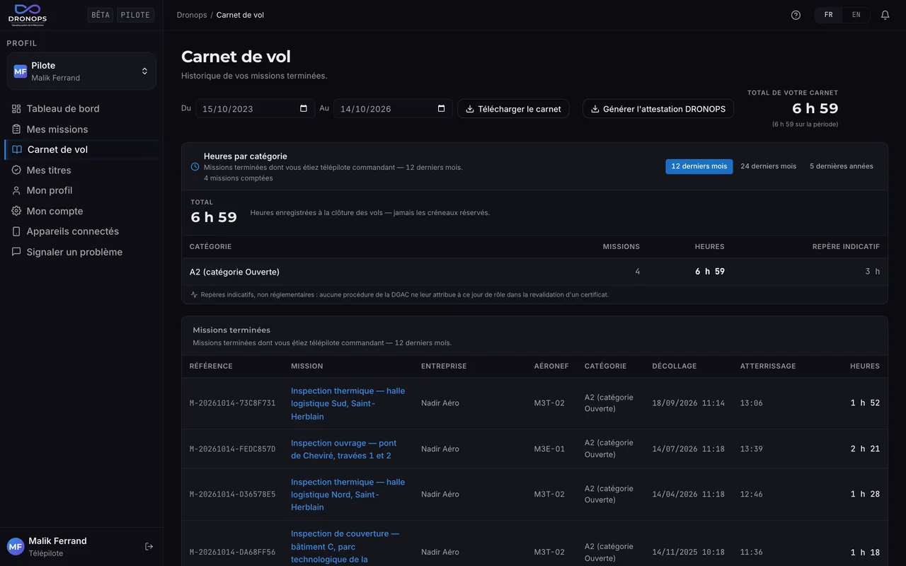 Carnet de vol d'un télépilote dans Dronops : 6 h 59 sur les 12 derniers mois en catégorie Ouverte A2, ses missions terminées et le bouton de l'attestation d'expérience